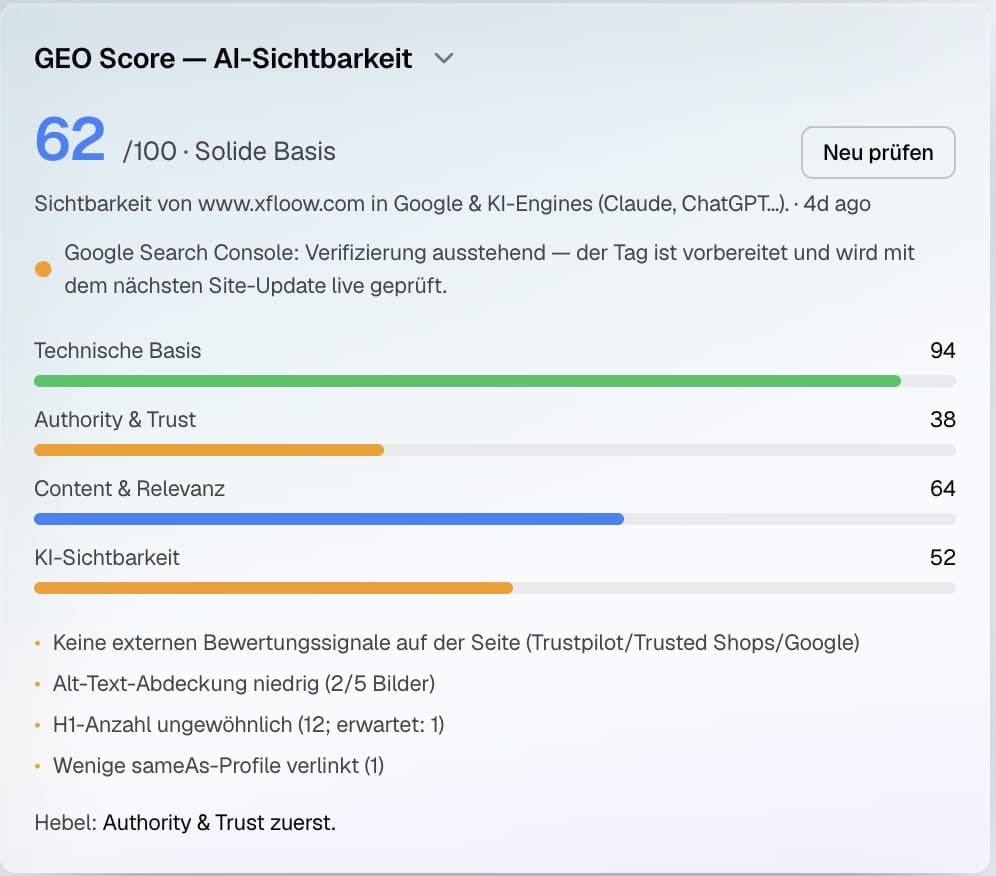 Your CMO · SEO & GEO — Analysis that turns into actions.